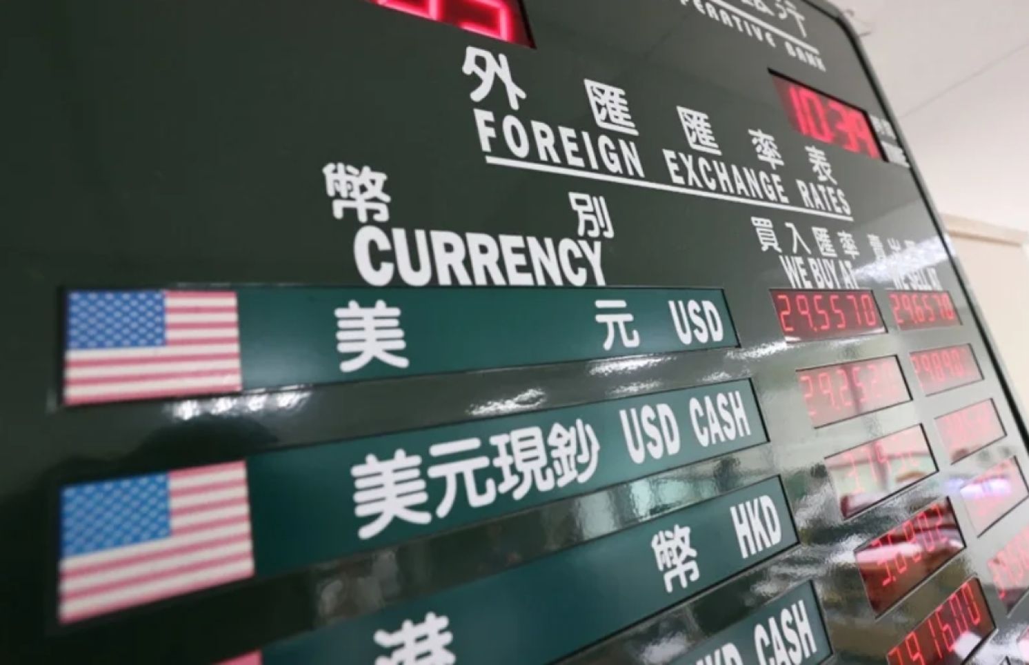 Offsetting Tariffs with Exchange Rates Suffocates Business Survival